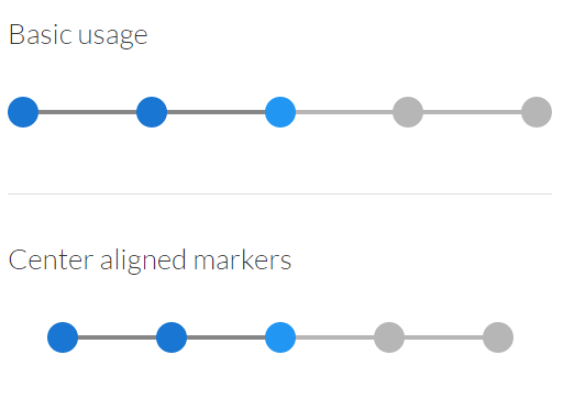 SASS Progress Tracker